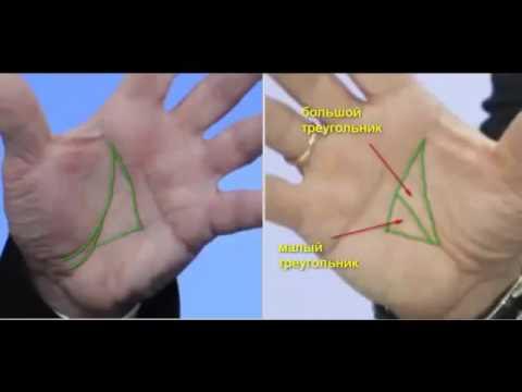 Денежный треугольник рассчитать с расшифровкой: найдено 82 изображений