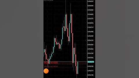 How to place multiple trade in MetaTrader5, How to stack Trade in mt4 & mt5
