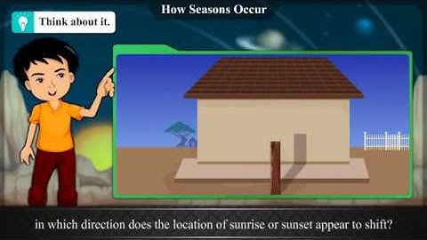 Std 7,Geography ch 1 How Seasons Occur Part 1, English Medium,Maharashtra Board Balbharati syllabus.