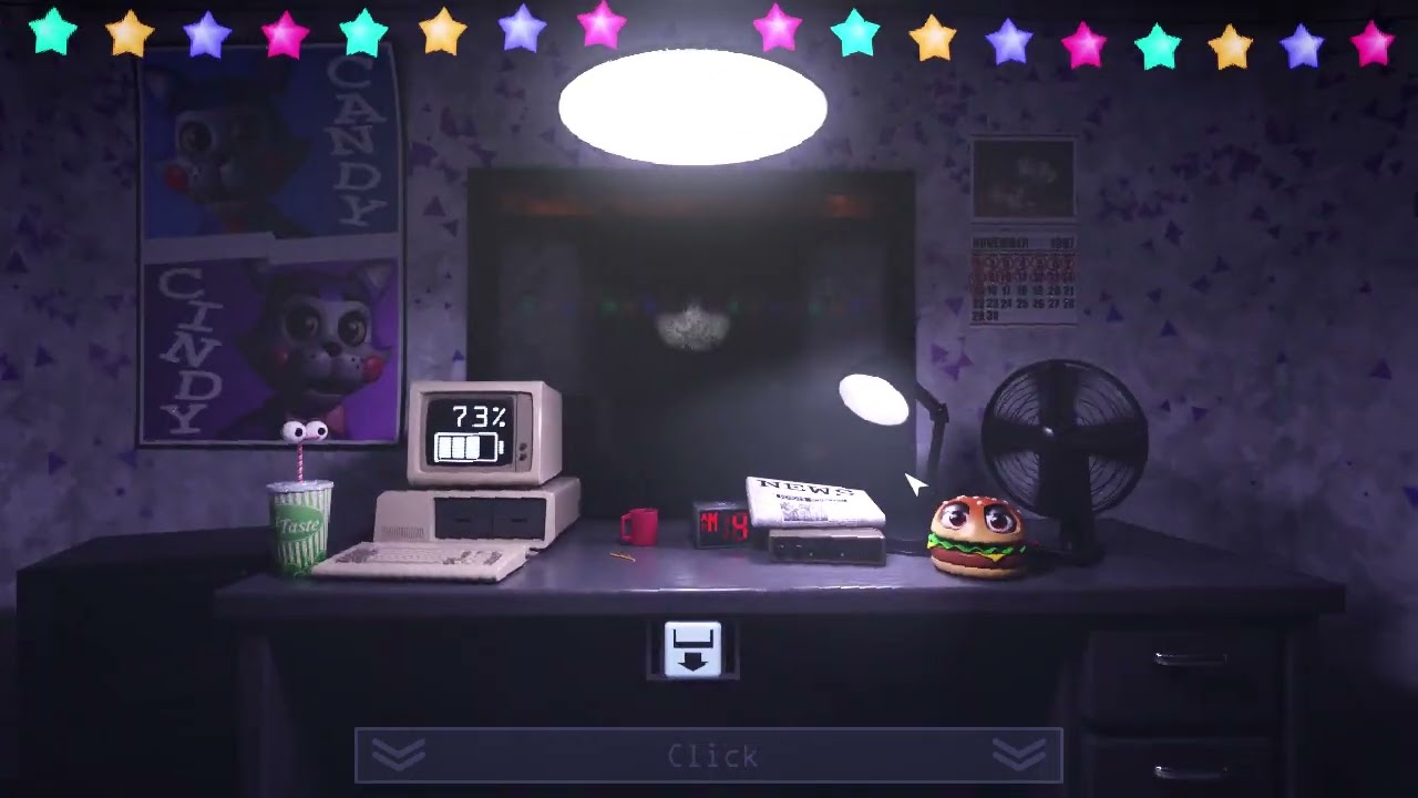 прохождение Five Nights at Candy's 1 часть