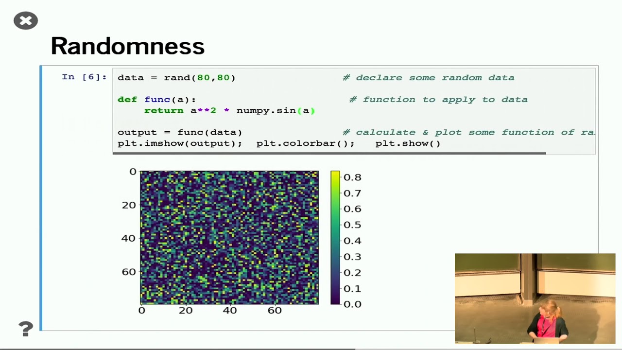 Image from Testing the unknown: how to test scientific codes