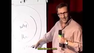 Ted Talk Simon Sinek - Golden Circlecírculo Dorado