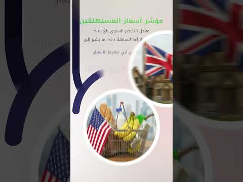 ملخص أسبوعي لأهم أحداث الأسواق المالية