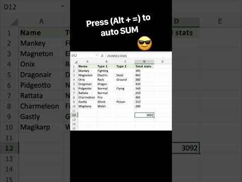 Auto SUM in