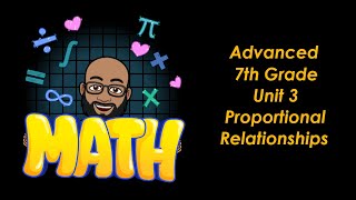 Advanced 7th Grade Unit 3 Review - Proportional Relationships with Mr. Ortiz Net Worth