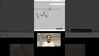 🔥 Risk-Free Trade Hit My Full 1:6 Target | Forex Trade Breakdown 💹