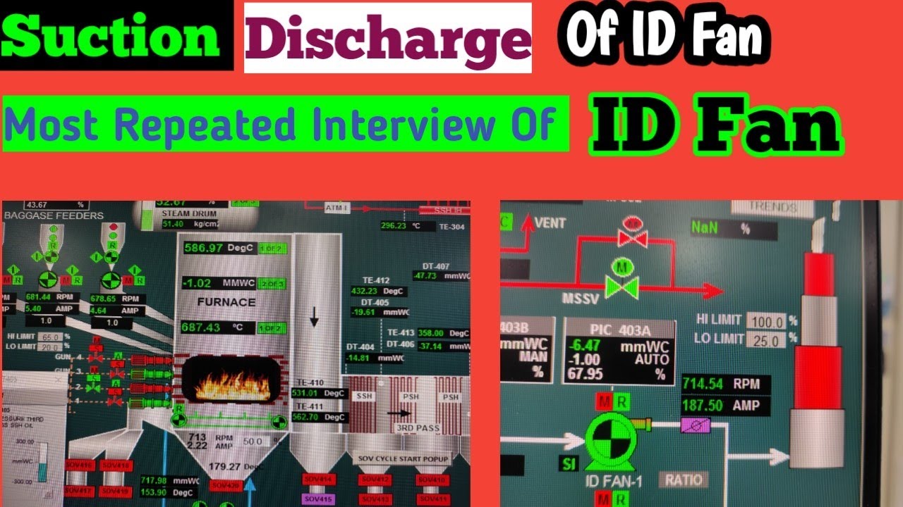 #ID