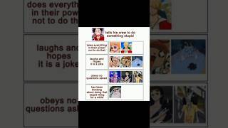 Download Lagu Crew π #onepiece #anime #shorts MP3 Download Lagu Crew π #onepiece #anime #shorts MP3