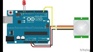 Bab 2.4 | Reka Bentuk Elektronik - Slide Pembelajaran