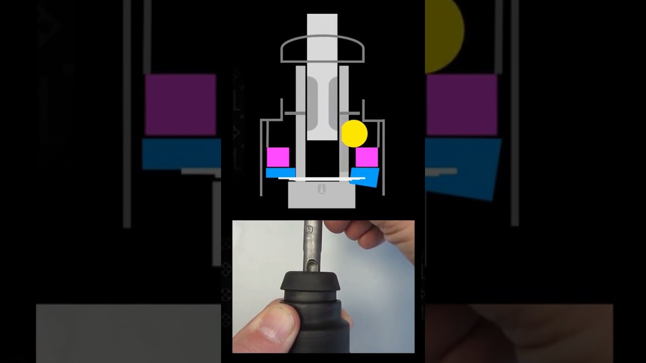 How does a steel ball locking mechanism work? #shorts
