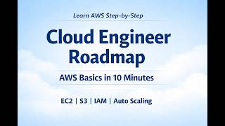 AWS Cloud Engineer - Beginners - Follow For Better Results