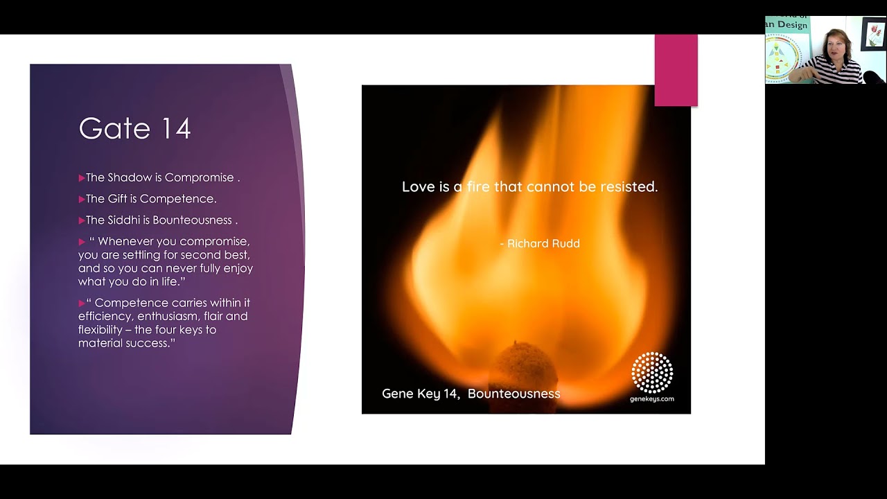 Human Design Weather: Sun in Gate 14 - Money/Prosperity