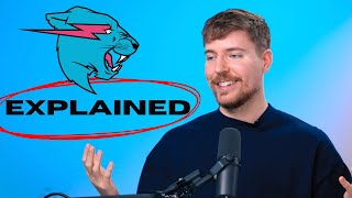Famous MrBeast Leaked Handbook explained. Wealth