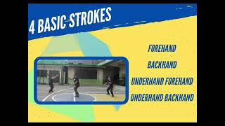 Celebrity Badminton 4 Basic Strokes - PATHFIT 3 Profile