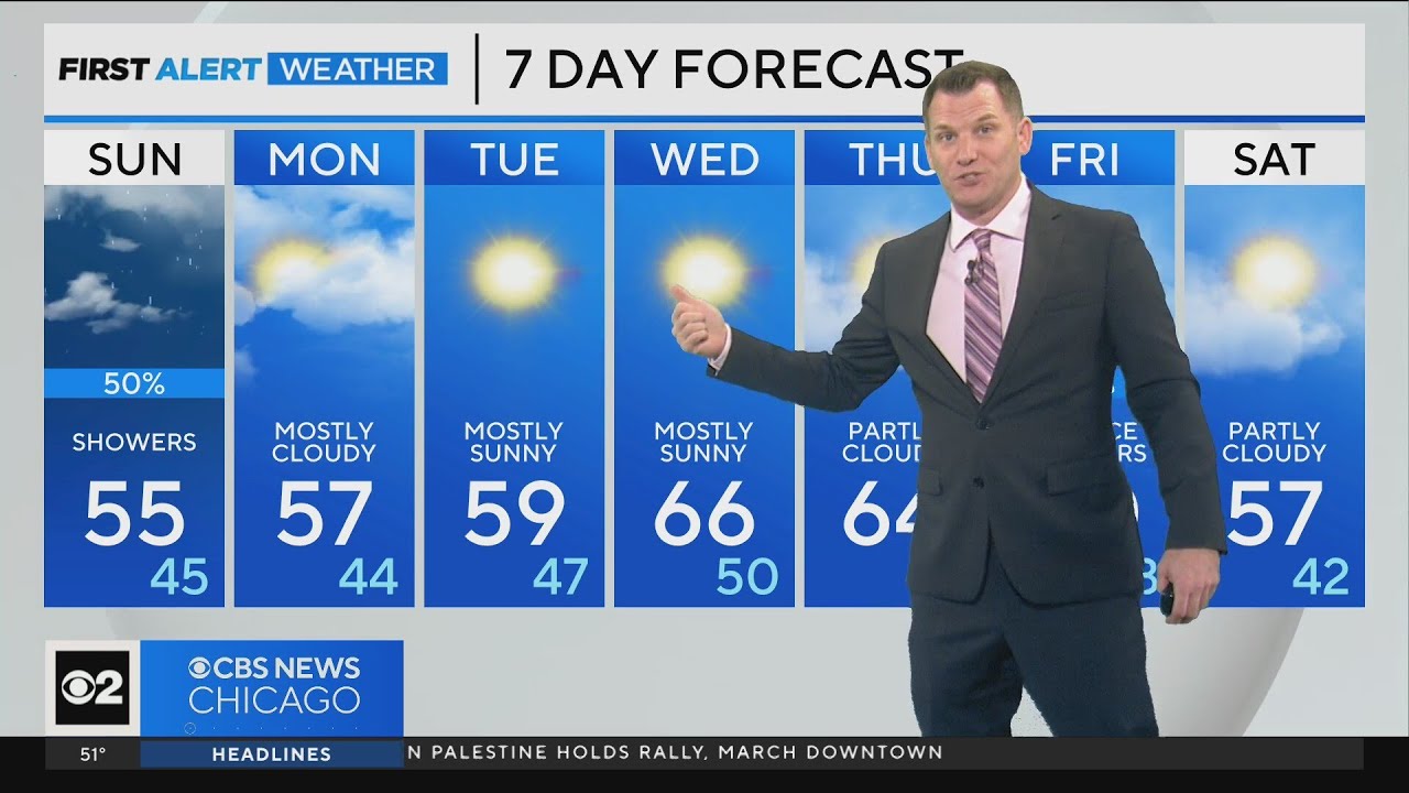 Chicago First Alert Weather: Gray skies, showers continue - YouTube