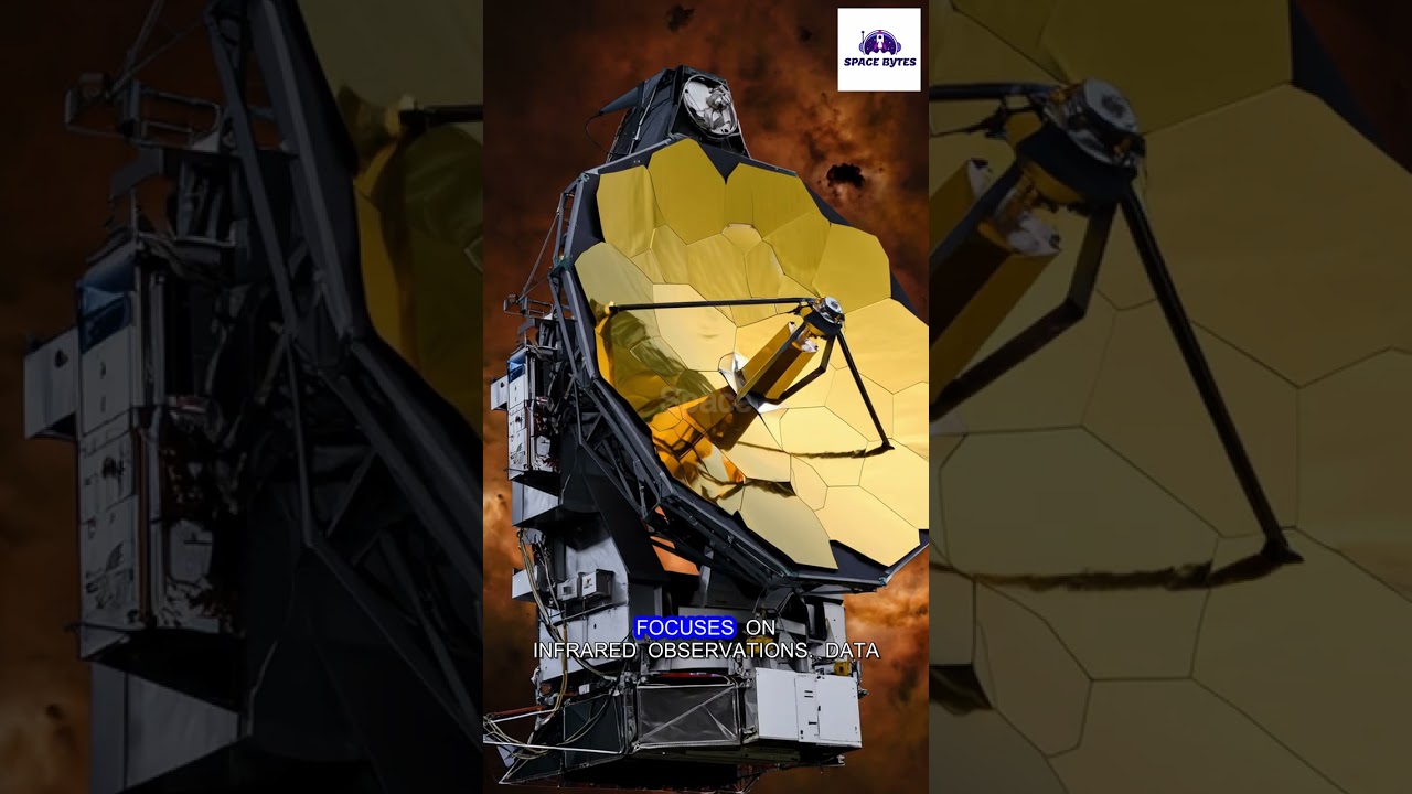 How Space Telescopes Work and Observe the Universe #shorts