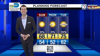 Local 10 Forecast: 01/05/20 Morning Edition