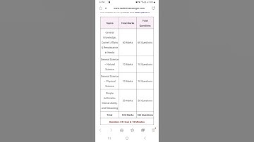 Khadi board LDC Syllabus #psc #class #education #governmentjobs