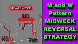 M and W Pattern MIDWEEK Reversal Strategy | Using H4 TDI (traders dynamic index)