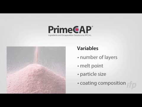 What is Encapsulation?