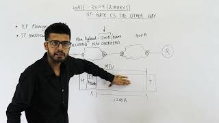 Gate 2004 pyq CN |A TCP message consisting of 2100 bytes is passed to IP for delivery across two