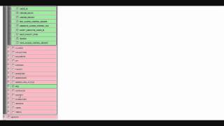 How to create and assign security templates