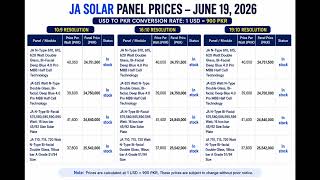 Pakistan Solar Panel Prices Today | Longi, Jinko & Canadian Solar Rates | June 2026