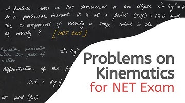 NET Physics - Problemen met kinematica