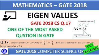 GATE 2018 CS Q17. Consider a matrix A = u vT. The largest eigenvalue of A is