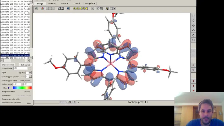 How to find the active orbitals for an ORCA CASSCF calculation on a porphyrin