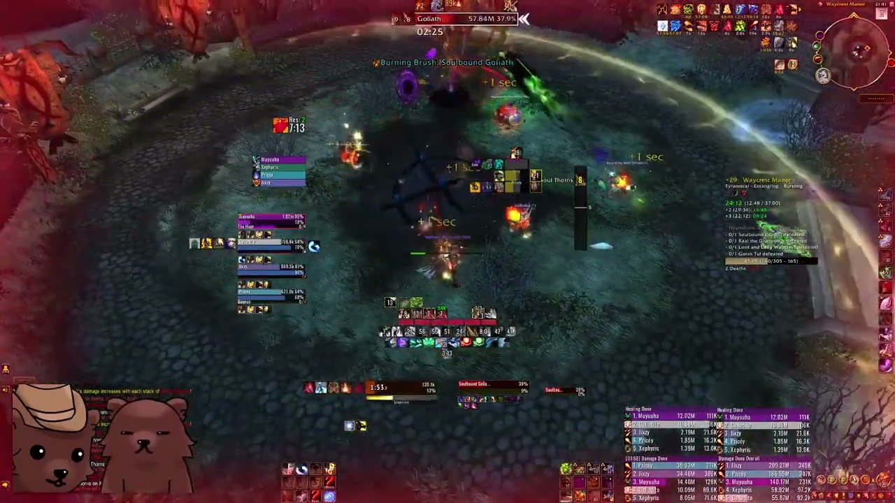 +29 Waycrest Manor Tyrannical | M+ 10.2 Augmentation Evoker PoV