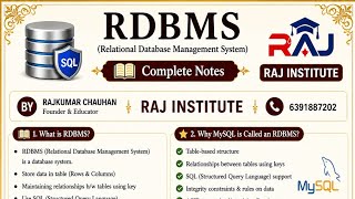 RDBMS + SQL Complete Notes in Hindi | All Competition &amp; Semester Exam | MySQL Full Revision 🔥