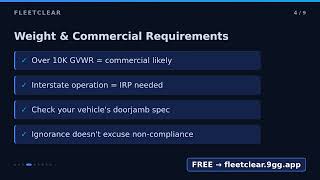 IRP/Apportioned Plates: Do You Actually Need Them