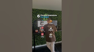 6️⃣ Chrome Extensions For Online Business Owners