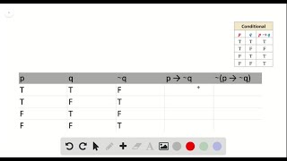 In Exercises 39-44 , create a truth table for the logical statement. (See Example 6 . ) ∼(p …