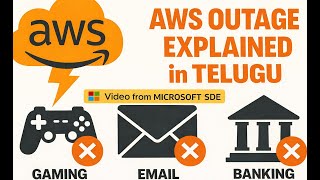 Massive AWS Outage Explained in Telugu | DynamoDB DNS Bug &amp; Impact on EC2/NLB (19 Oct 2025)