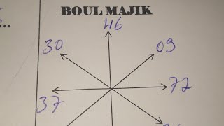 Vin Chanje lavi w 3maryaj mistik 2lotto4 pou tiraj aswe a 26 Ou menm ki pa gen espwa abonne