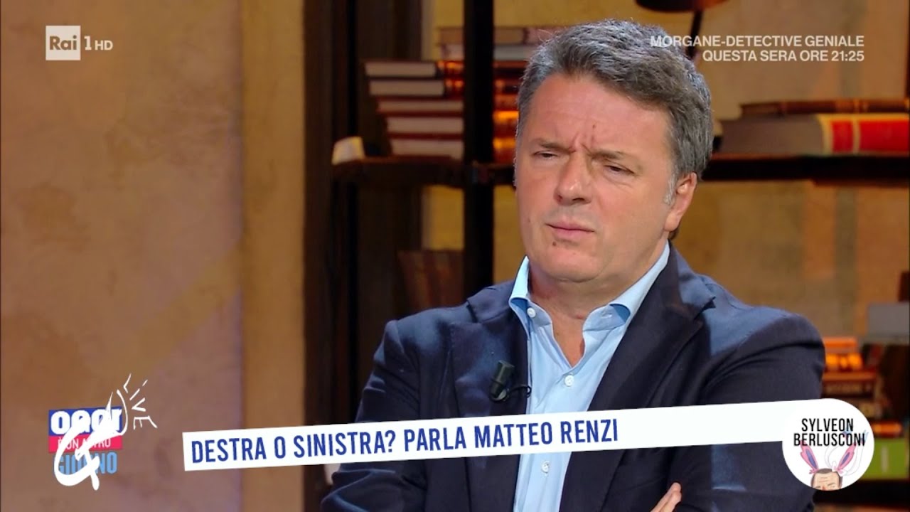 Matteo Renzi è di destra o di sinistra? - YouTube