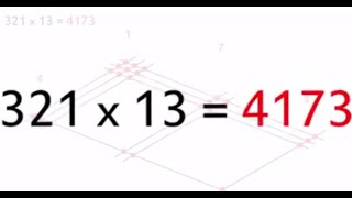 Follow Very Simple Steps To Multiply Two Complex Numbers