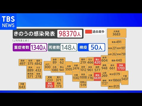 全国コロナまとめ 死者の累計2万人超える