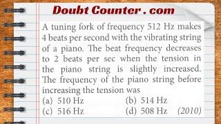 A tuning fork of frequency 512 Hz makes 4 beats per second with the vibrating string of a piano. The