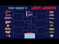 Toon Tangent 8: March Madness!