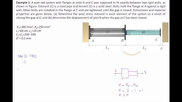 Lec6, Indeterminate axial members (example 2)