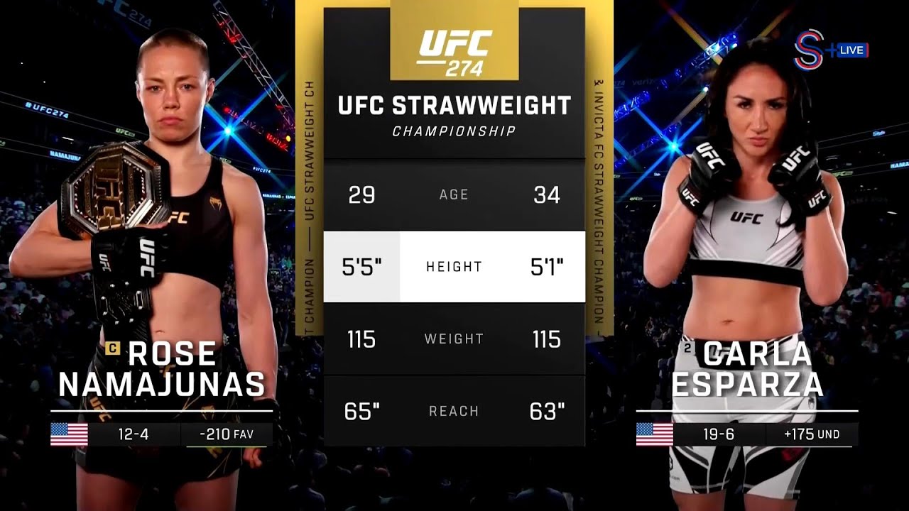 ROSE NAMAJUNAS - CARLA ESPARZA Highlights