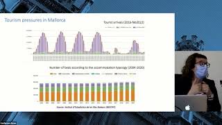 University of the Balearic Islands: Measuring Water Consumption