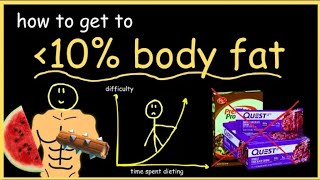 getting lean is easy,'actually Wealth