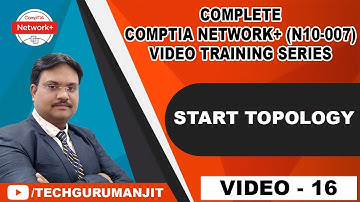 Start Topology | Computer Network Formation Method
