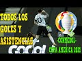 Todos los Goles y Asistencias de Lionel Messi en la Copa América Brasil 2021