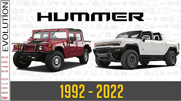 W.C.E.- Hummer Evolution (1992 - 2022)