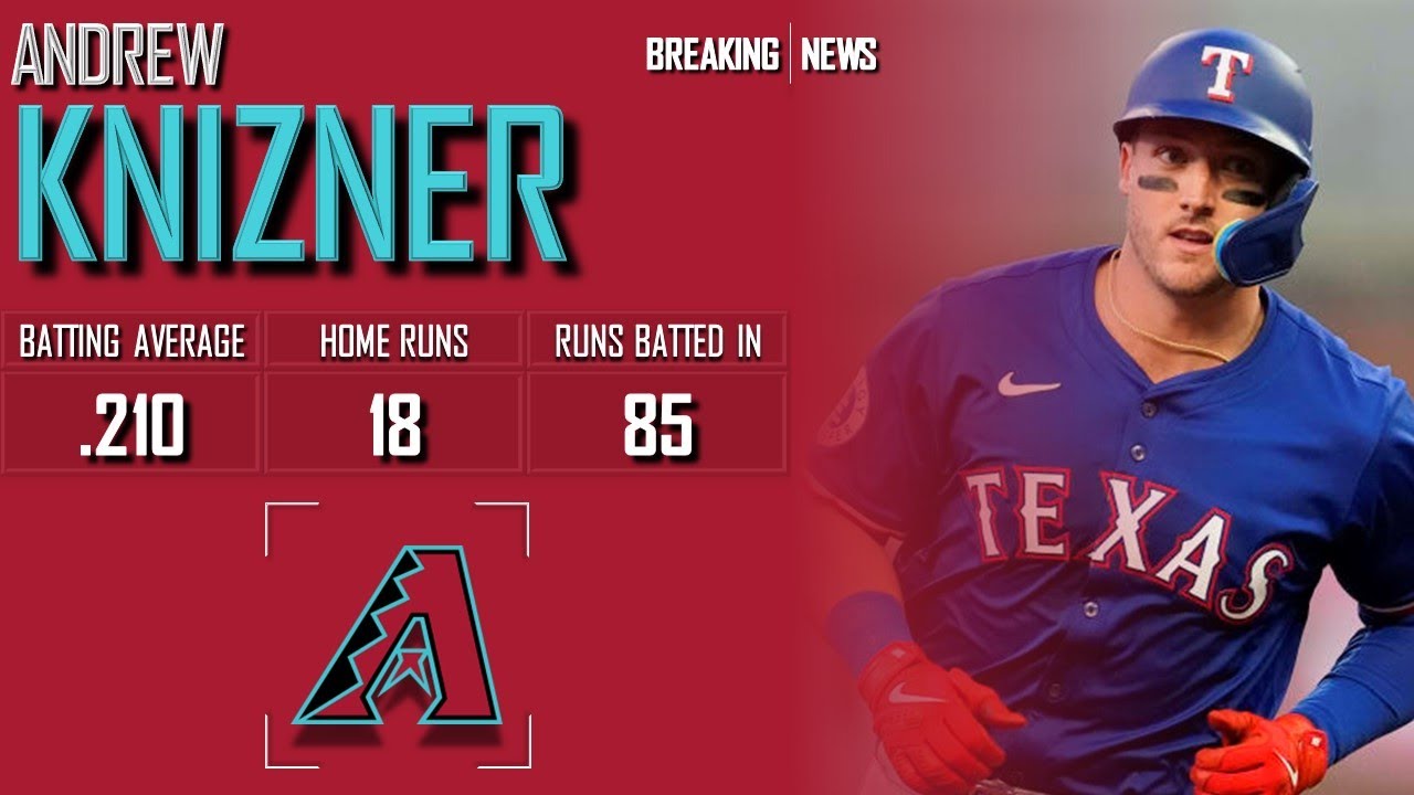 𝐁𝐑𝐄𝐀𝐊𝐈𝐍𝐆 𝐍𝐄𝐖𝐒: Arizona Diamondbacks Claim Catcher Andrew Knizner | 2024 MLB SEASON [ᴴᴰ]